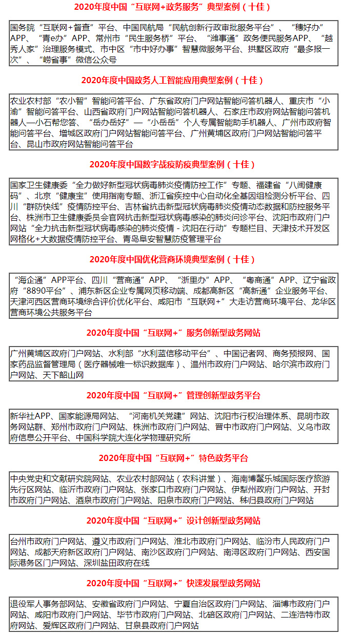 十佳.jpg
